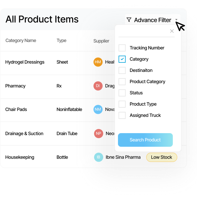 All Product Items