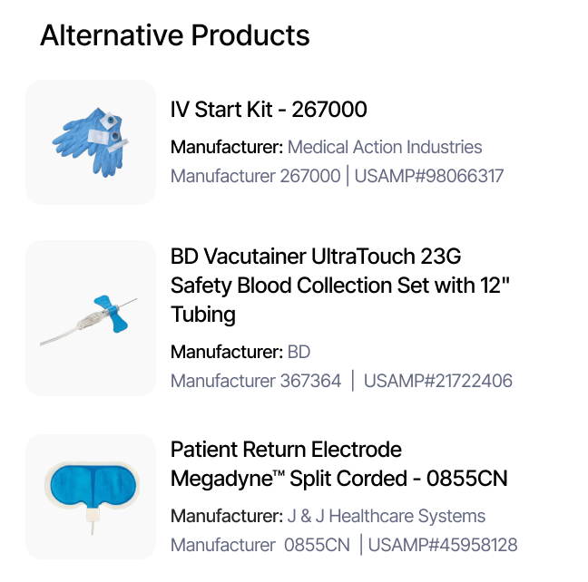 Alternative Products