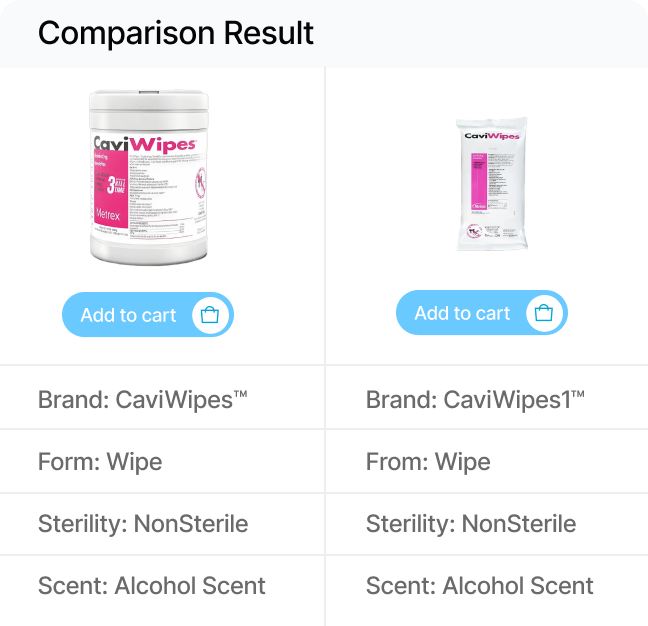 Comparison Result