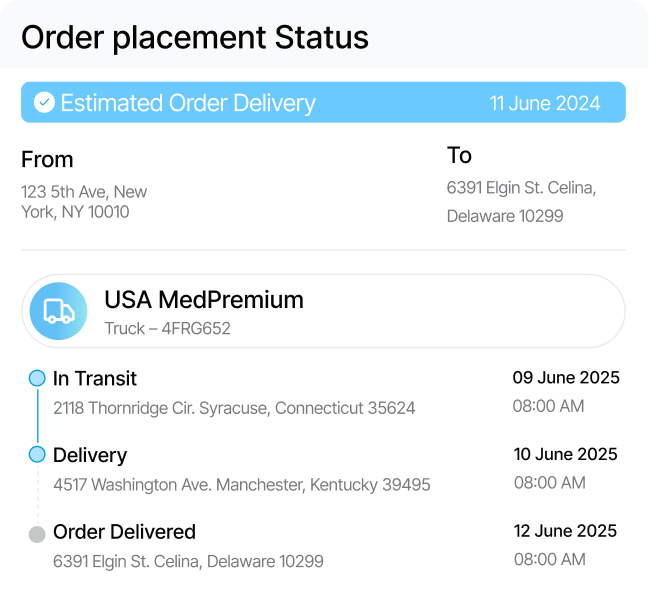 Order Placement
